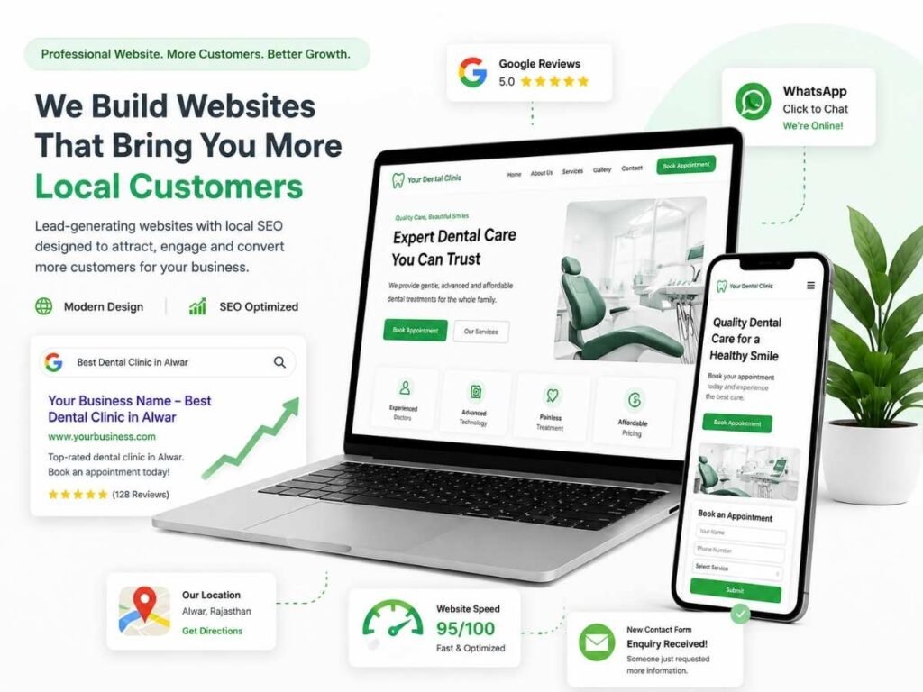 Lead-generating responsive business website with Basic SEO setup, Google Search visibility, WhatsApp integration, Google Maps, contact form and mobile-friendly design for local businesses in Alwar, Rajasthan by Complete Growth System.