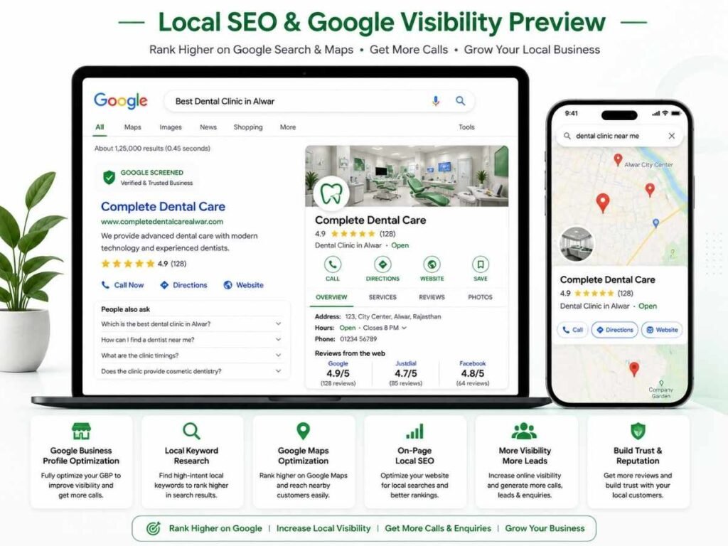 Illustration showing Local SEO, Google Business Profile optimization, Google Maps ranking and local search visibility for doctors, dentists, clinics, consultants and local service businesses in Alwar by Complete Growth System.